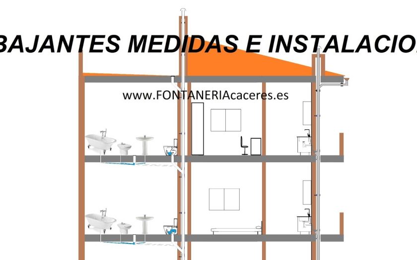 Principales problemas de bajantes en edificios antiguos